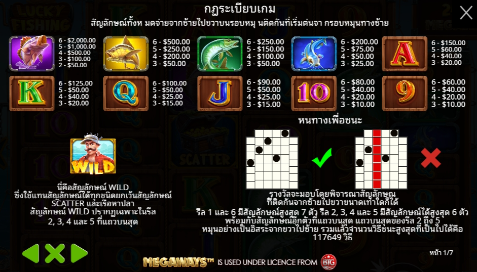 Lucky Fishing Megaways Pragmatic Play Pgslot 168 vip ทางเข้า