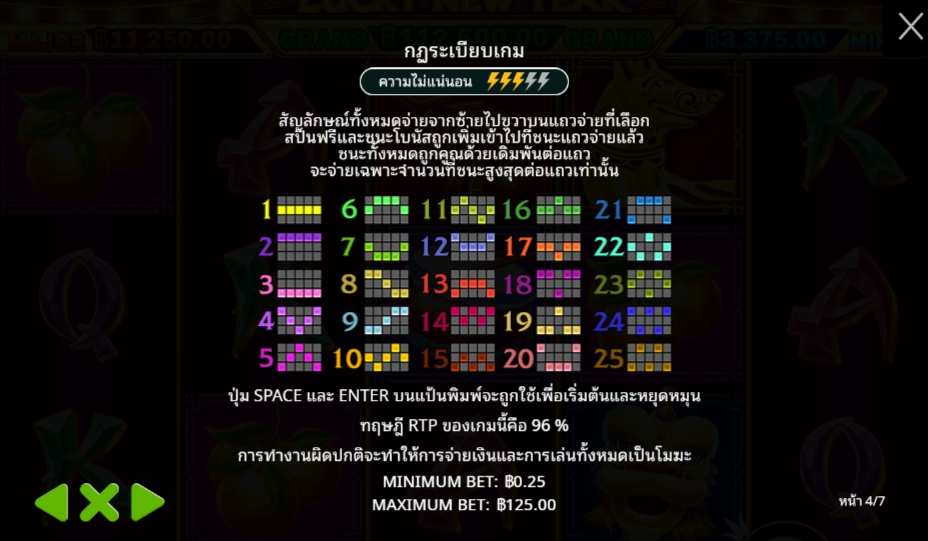 Lucky New Year Pragmatic Play pgslot 168 vip ฝาก ถอน