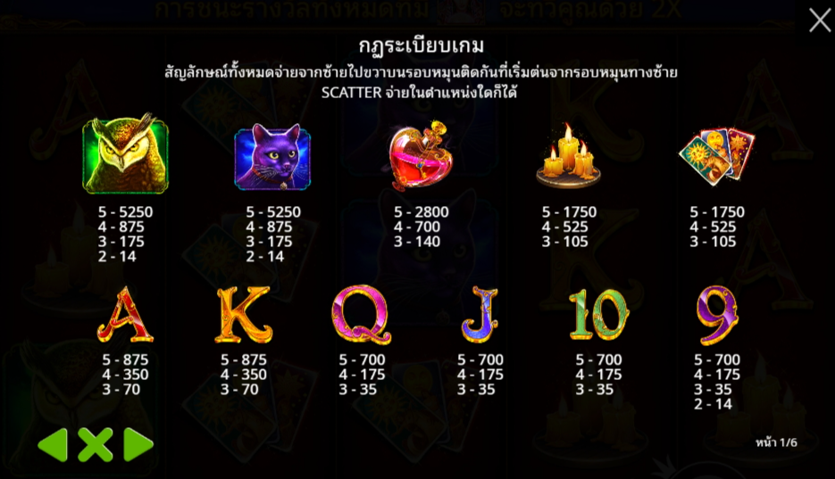 Madame Destiny Pragmatic Play Pgslot 168 vip ทางเข้า