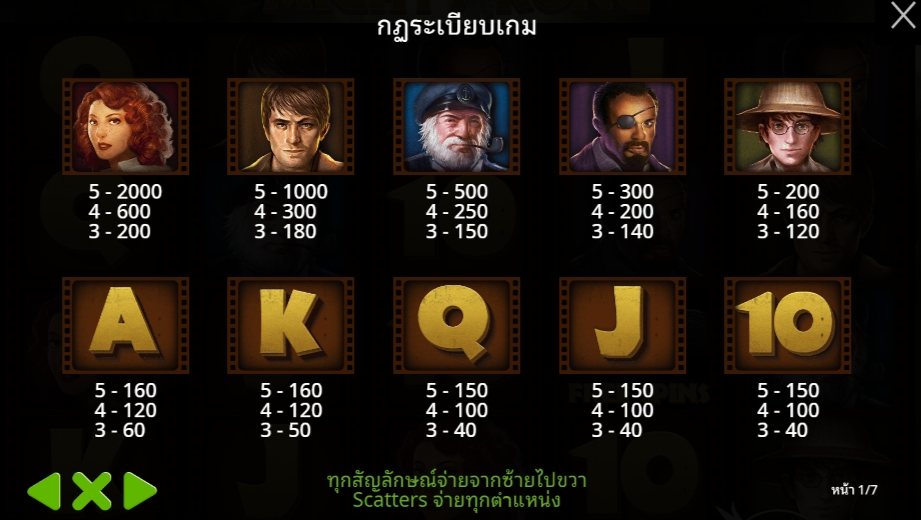 Mighty Kong Pragmatic Play Pgslot 168 vip ทางเข้า