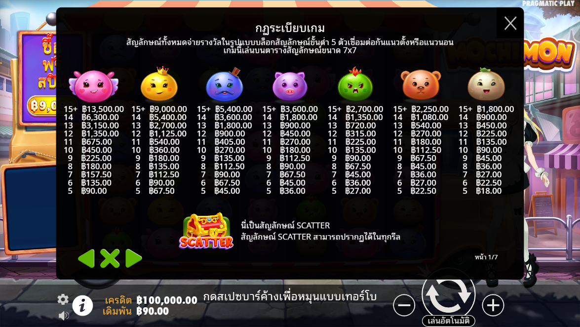 Mochimon Pragmatic Play Pgslot 168 vip ทางเข้า