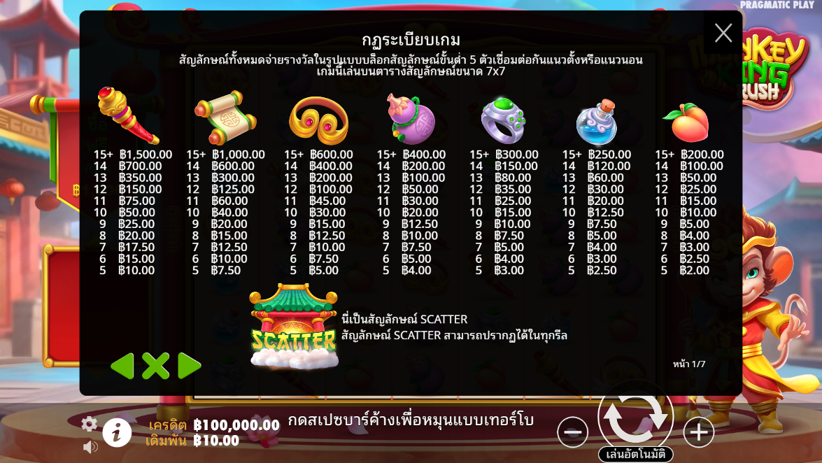 Monkey King Rush Pragmatic Play Pgslot 168 vip ทางเข้า