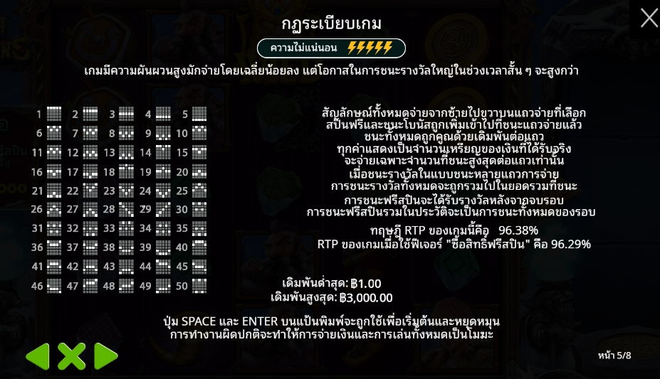 North Guardians Pragmatic Play pgslot 168 vip เว็บตรง