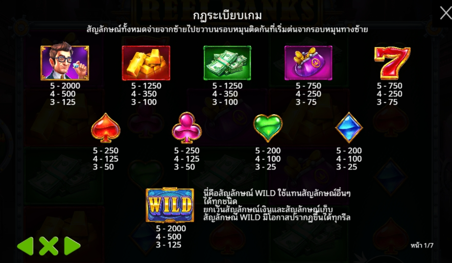 Reel Banks Pragmatic Play Pgslot 168 vip ทางเข้า