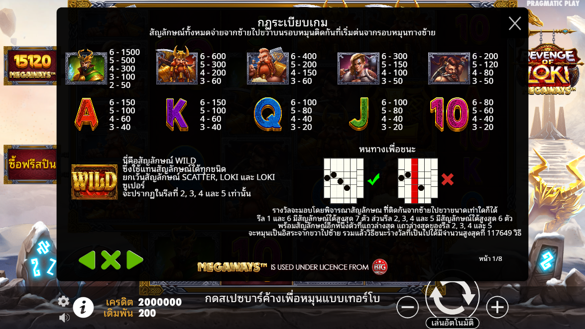 Revenge of Loki Megaways Pragmatic Play Pgslot 168 vip ทางเข้า