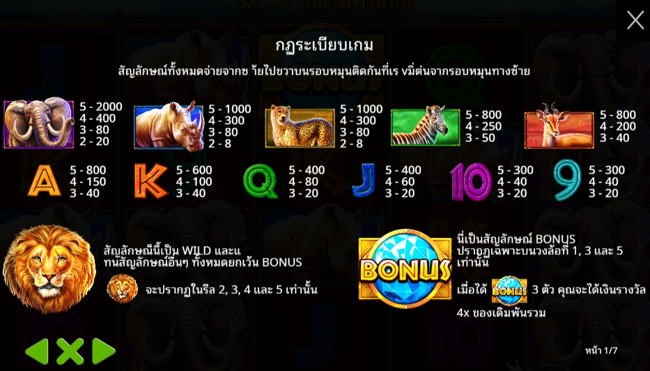 Safari King Pragmatic Play Pgslot 168 vip ทางเข้า