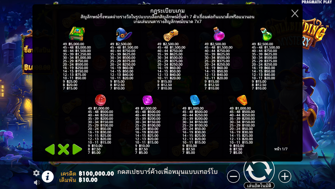 Spellbinding Mystery Pragmatic Play Pgslot 168 vip ทางเข้า