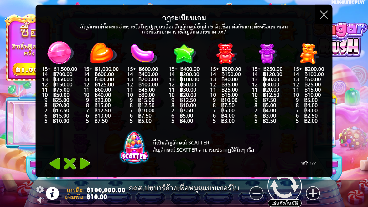 Sugar Rush Pragmatic Play Pgslot 168 vip ทางเข้า