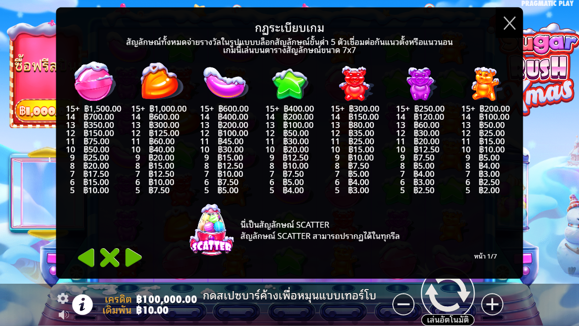 Sugar Rush Xmas Pragmatic Play Pgslot 168 vip ทางเข้า