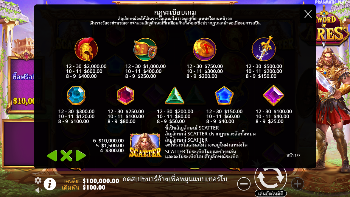 Sword Of Ares Pragmatic Play Pgslot 168 vip ทางเข้า