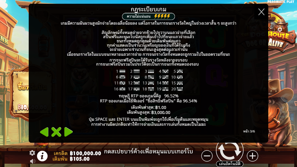 The Dog House – Dog or Alive Pragmatic Play pgslot 168 vip เว็บตรง