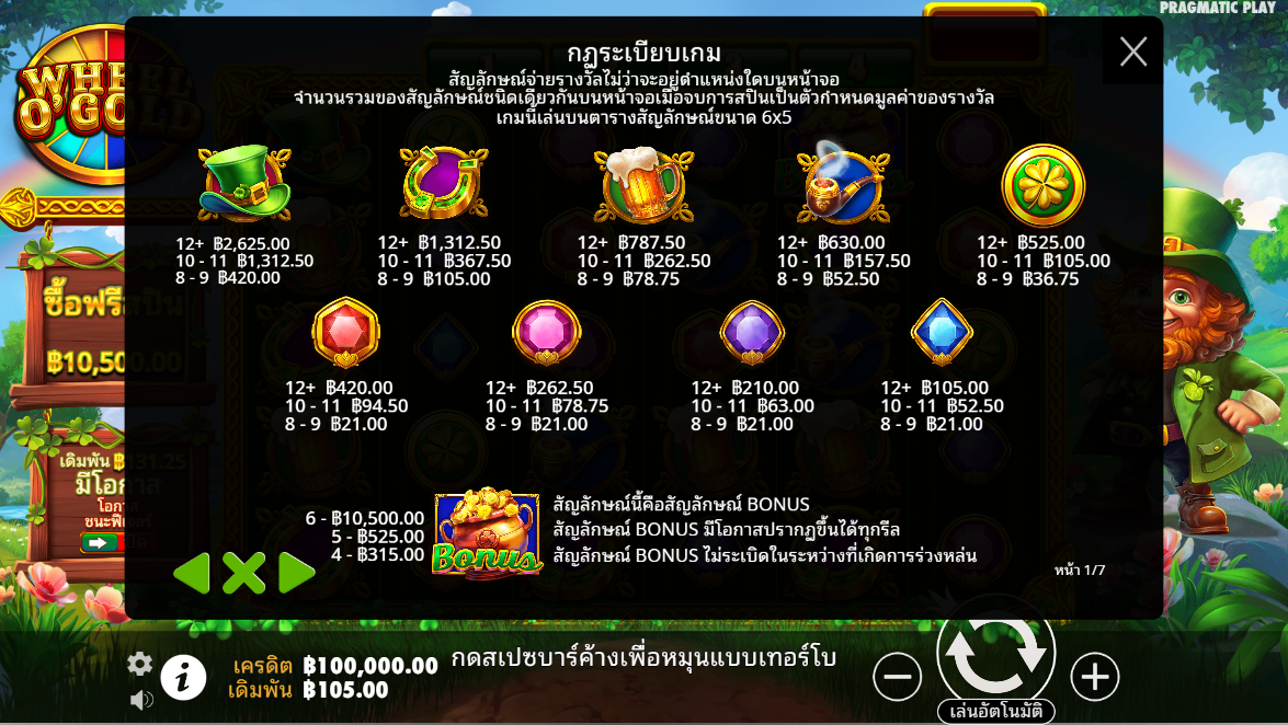 Wheel O’Gold Pragmatic Play Pgslot 168 vip ทางเข้า