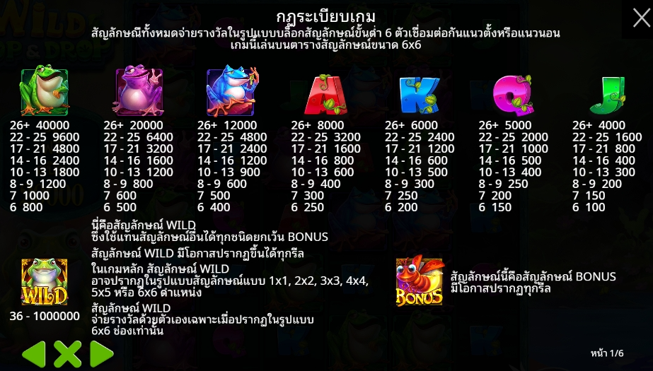 Wild Hop&Drop Pragmatic Play Pgslot 168 vip ทางเข้า