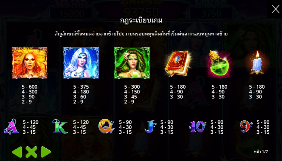 Wild Spells Pragmatic Play Pgslot 168 vip ทางเข้า