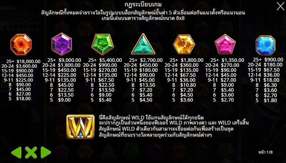 Wildman Super Bonanza Pragmatic Play Pgslot 168 vip ทางเข้า