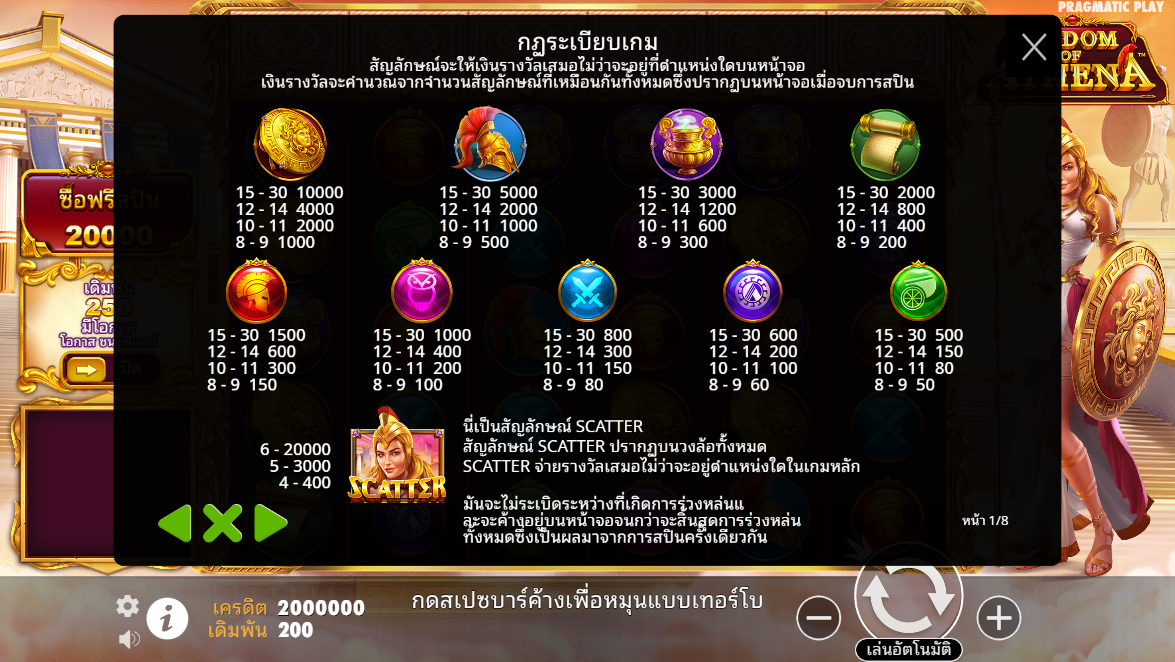 Wisdom of Athena Pragmatic Play Pgslot 168 vip ทางเข้า