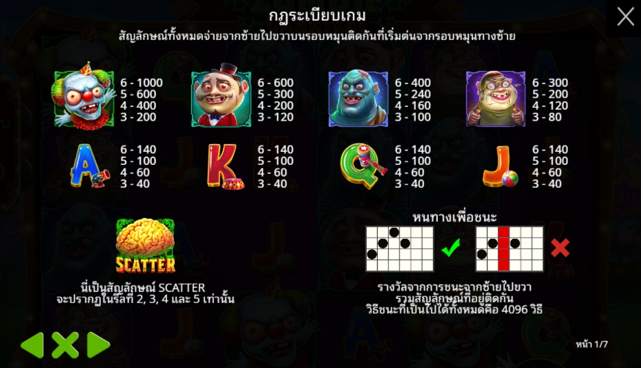 Zombie Carnival Pragmatic Play Pgslot 168 vip ทางเข้า