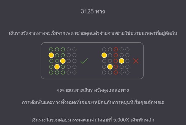 Amazon - Lost Gold Microgaming pgslot 168 vip เว็บตรง