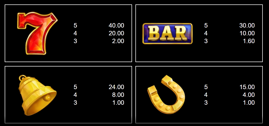 6 Tokens of Gold Microgaming pgslot 168 vip เว็บตรง