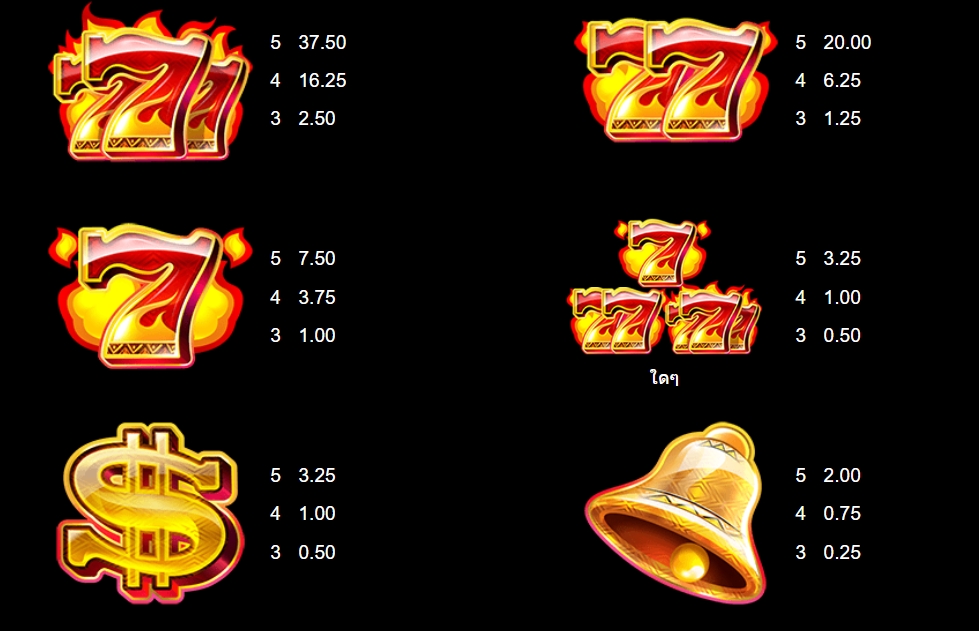 9 Masks Of Fire Microgaming pgslot 168 vip เว็บตรง