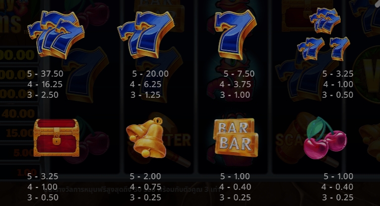 9 Wiggly Worms Microgaming pgslot 168 vip เว็บตรง