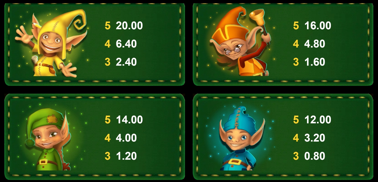 A Tale of Elves Microgaming pgslot 168 vip เว็บตรง