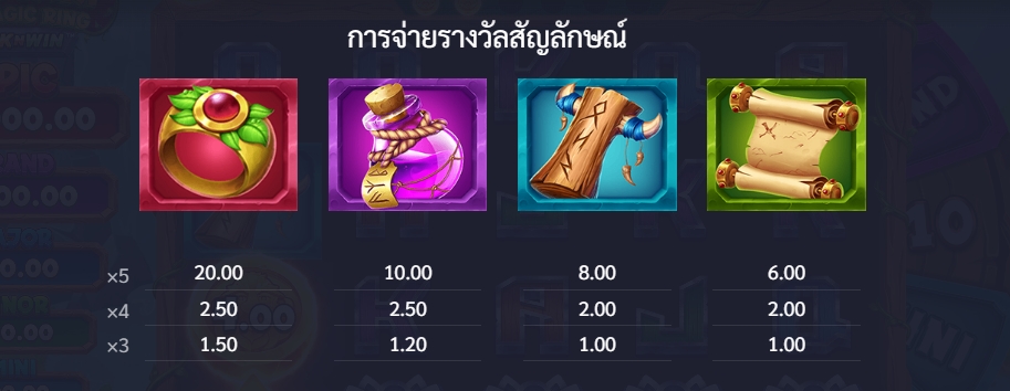 Andvari The Magic Ring Microgaming pgslot 168 vip ทางเข้า