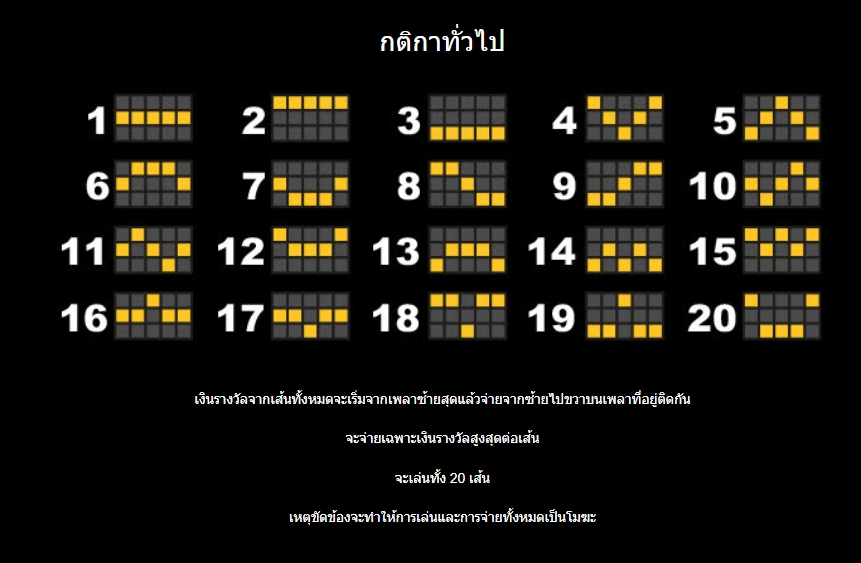 Ark of Ra Microgaming pgslot 168 vip สล็อต