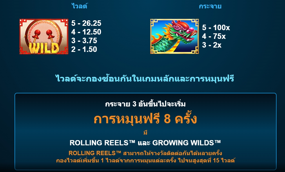 Boat of Fortune Microgaming pgslot 168 vip สล็อต