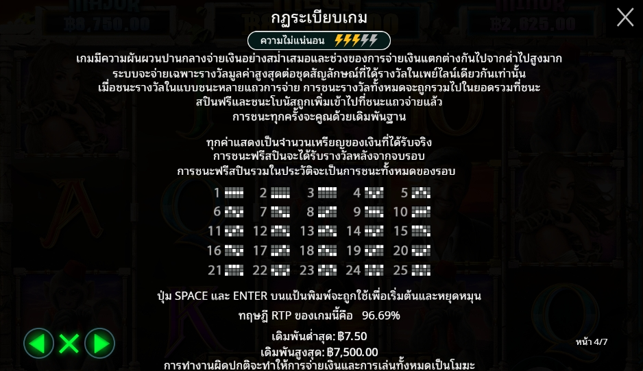 Book of Kingdoms Pragmatic Play pgslot 168 vip ฝาก ถอน