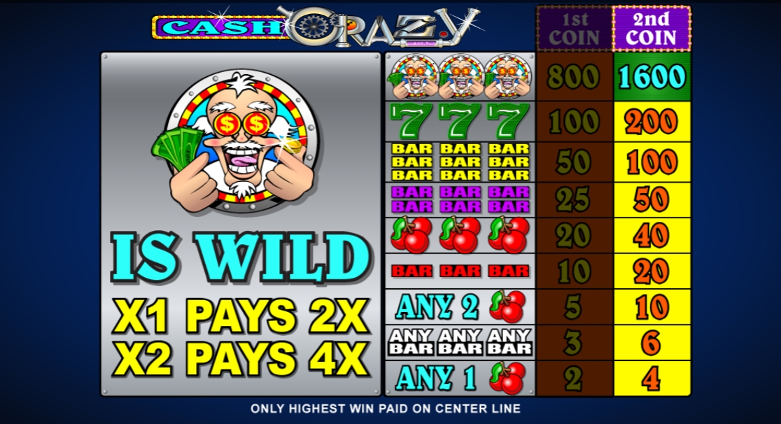 Cash Crazy Microgaming pgslot 168 vip ทางเข้า