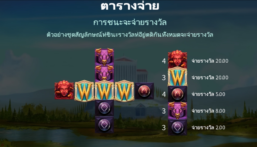 Champions of Olympus Microgaming pgslot 168 vip ฝาก ถอน