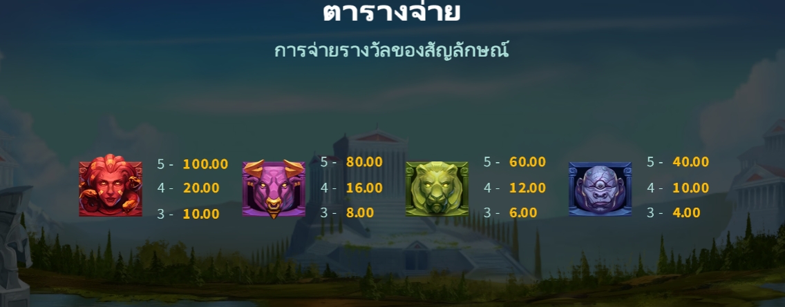 Champions of Olympus Microgaming pgslot 168 vip เว็บตรง