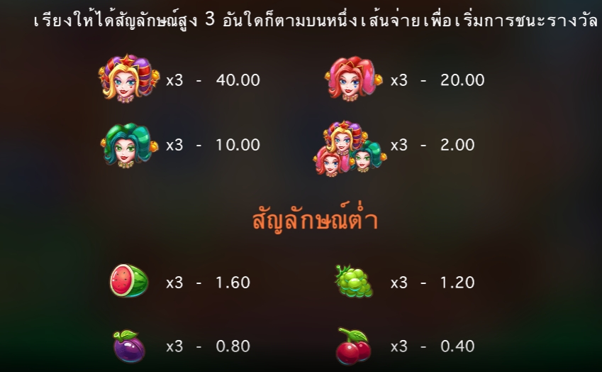 Circus Jugglers Jackpots Microgaming pgslot 168 vip ฝาก ถอน