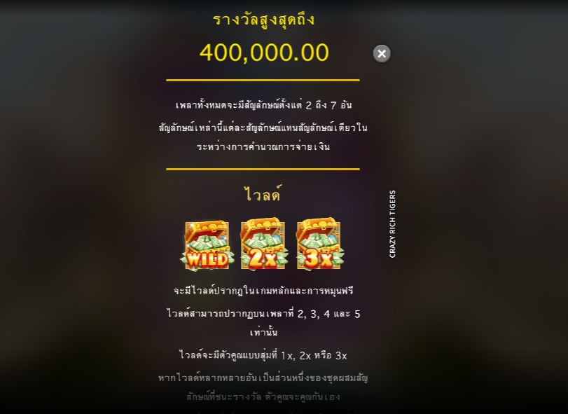 Crazy Rich Tigers Microgaming pgslot 168 vip ทางเข้า