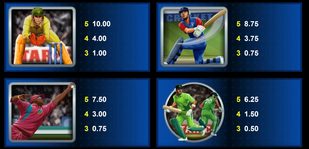 Cricket Star Microgaming pgslot 168 vip เว็บตรง