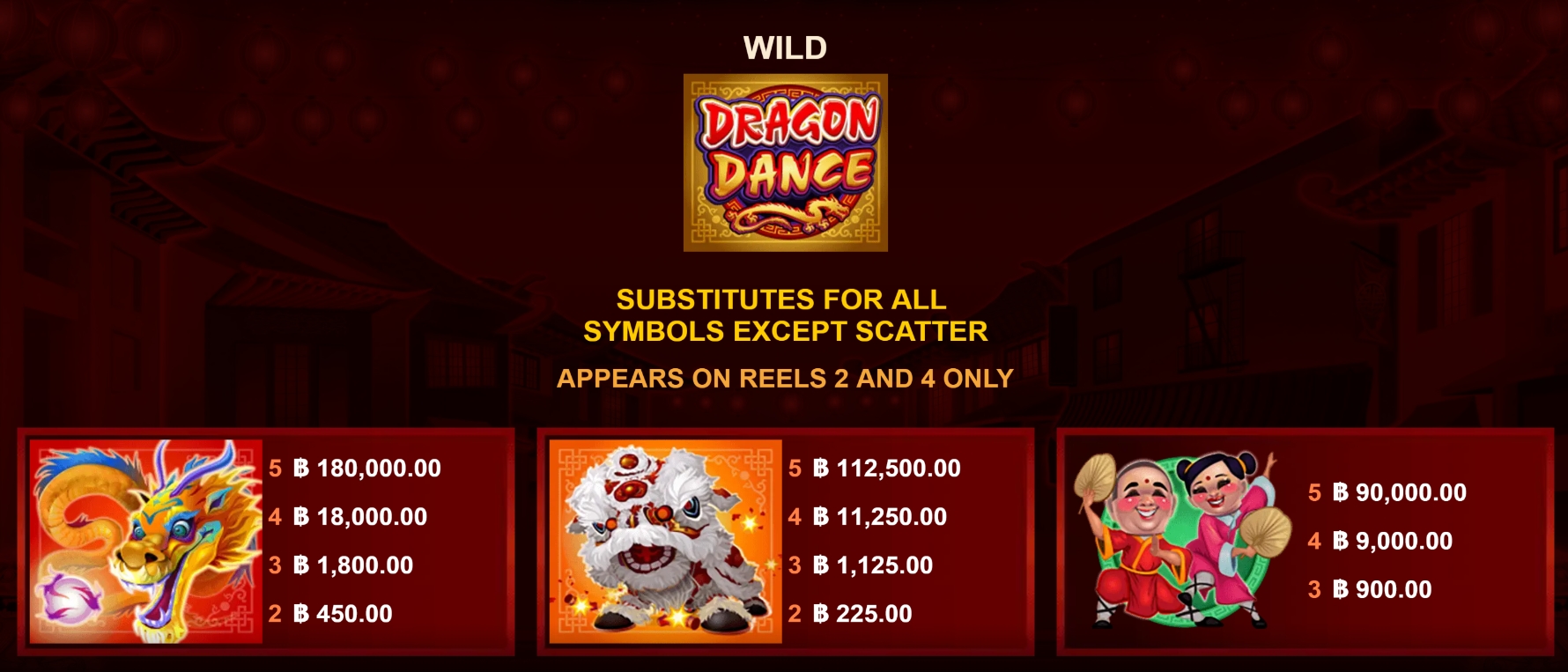 Dragon Dance Microgaming pgslot 168 vip ทางเข้า