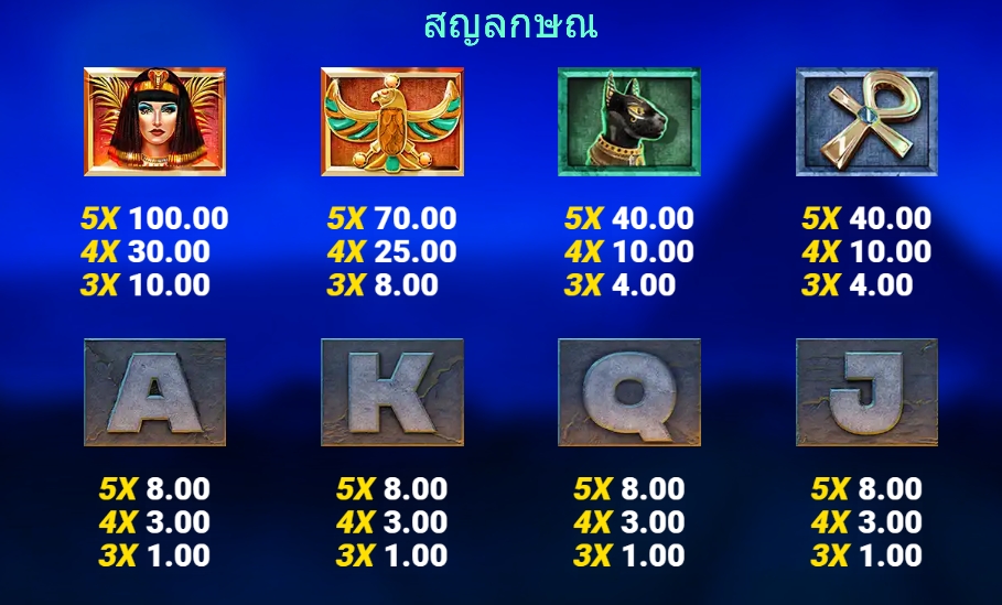 Egyptian Tombs Microgaming pgslot 168 vip เว็บตรง