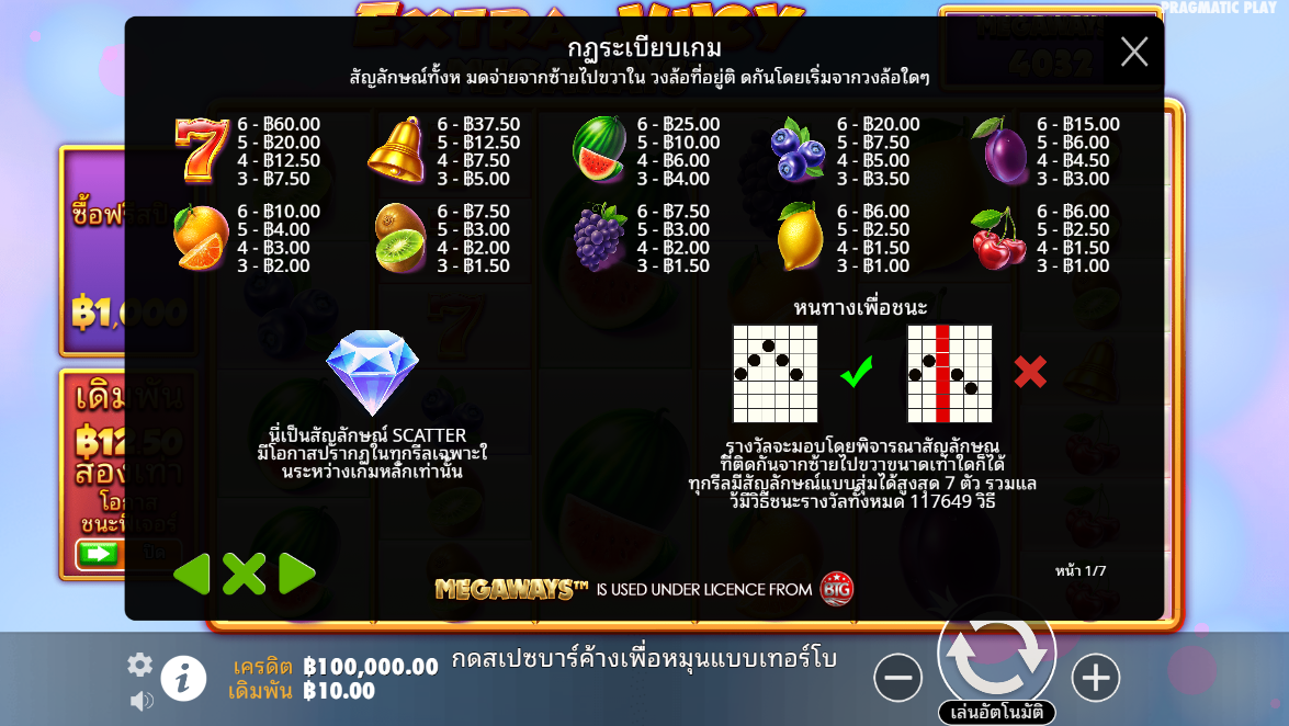 Extra Juicy Megaways Pragmatic Play Pgslot 168 vip ทางเข้า