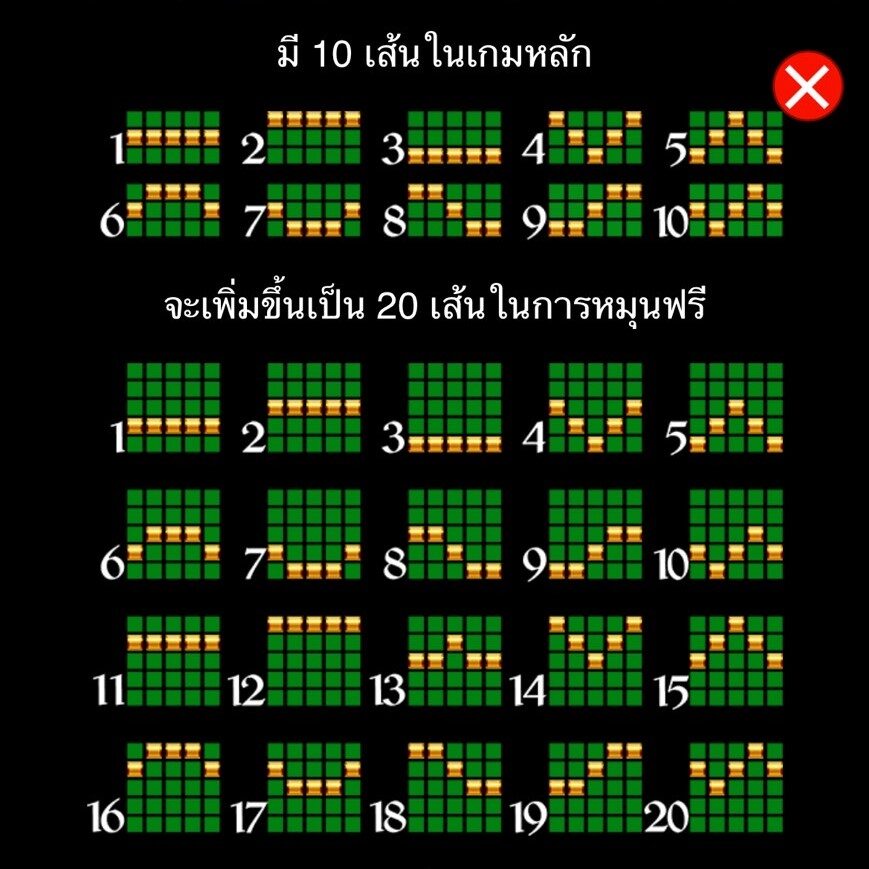 Fishin' Christmas Pots of Gold Microgaming pgslot 168 vip ทางเข้า