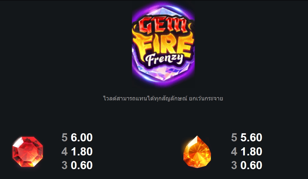 Gem Fire Frenzy Microgaming pgslot 168 vip ทางเข้า