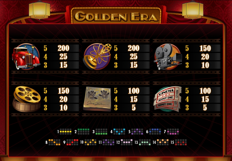 Golden Era Microgaming pgslot 168 vip ฝาก ถอน