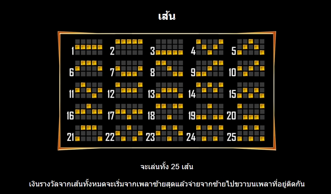 Hyper Gold Microgaming pgslot 168 vip ทางเข้า