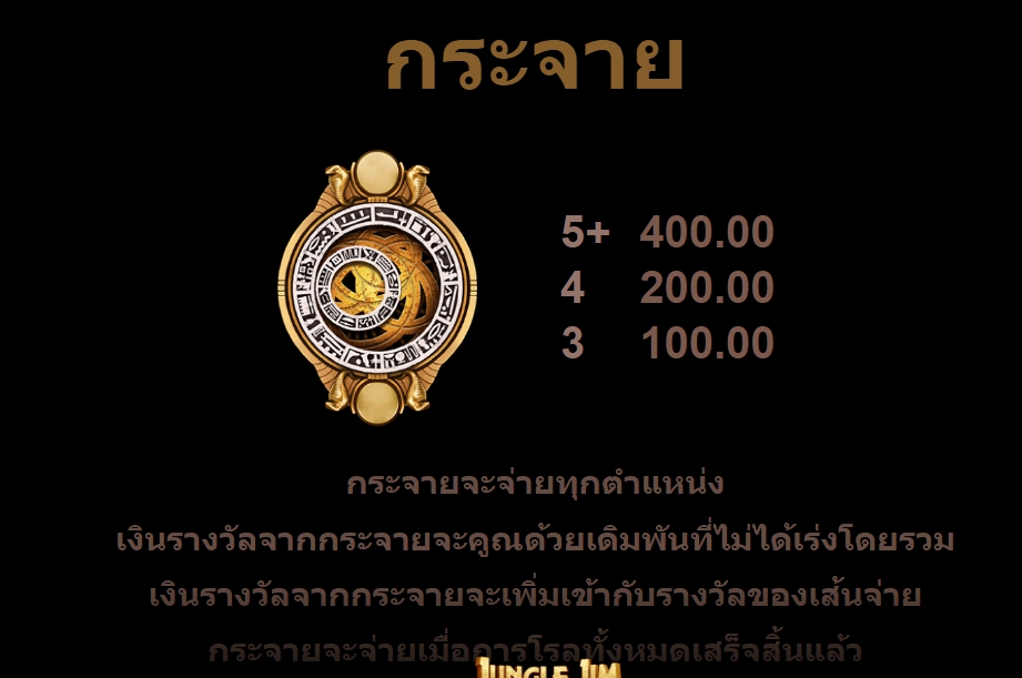 Jungle Jim and the Lost Sphinx Microgaming pgslot 168 vip ฝาก ถอน