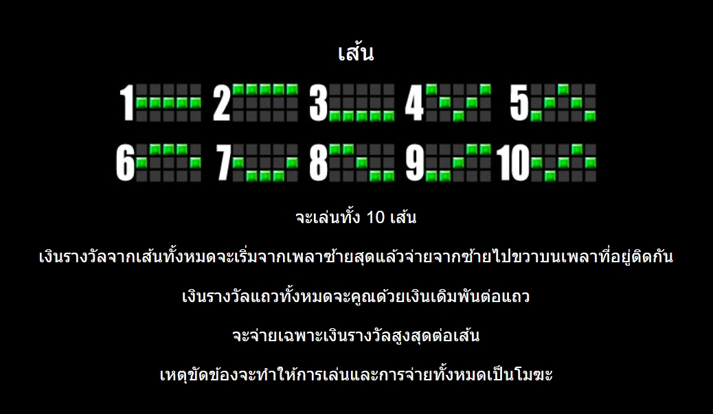 Legacy of Oz Microgaming pgslot 168 vip เว็บตรง