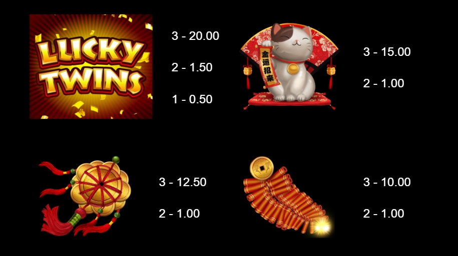 Lucky Twins Jackpot Microgaming pgslot 168 vip เว็บตรง