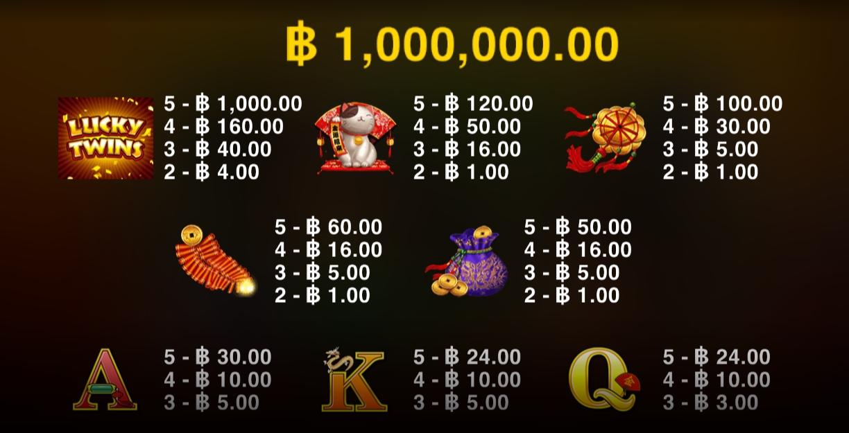 Lucky Twins Microgaming pgslot 168 vip ทางเข้า