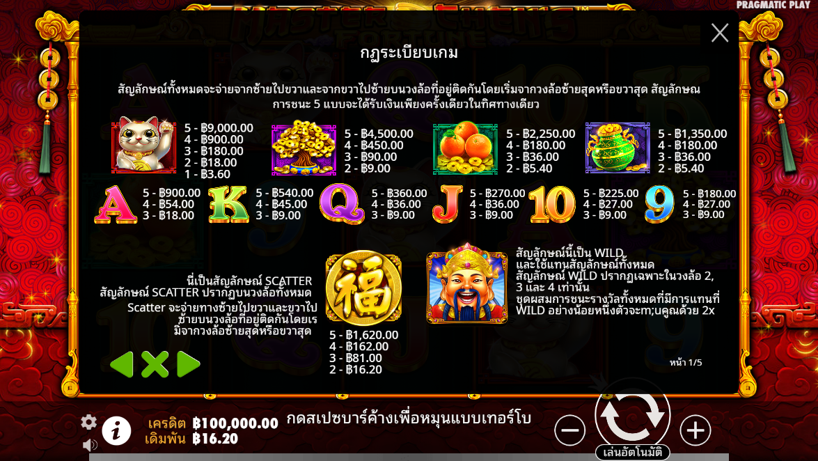 Master Chen’s Fortune Pragmatic Play Pgslot 168 vip ทางเข้า