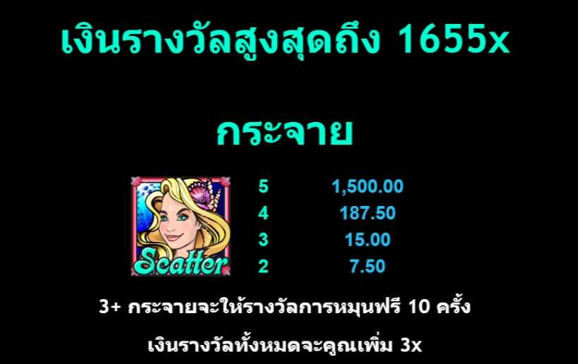 Mermaids Millions Microgaming pgslot 168 vip ทางเข้า