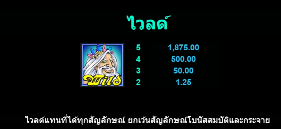 Mermaids Millions Microgaming pgslot 168 vip ฝาก ถอน